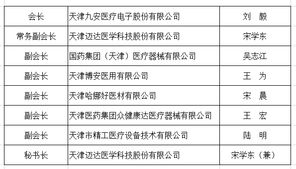 QQ截图20231205165341.png